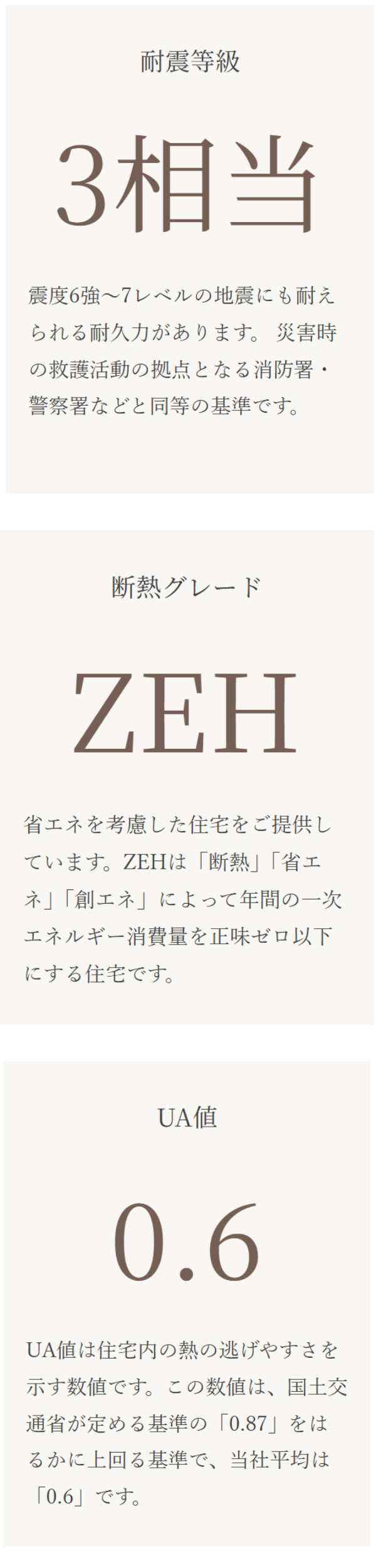 UA値:0.6以下,断熱性能:ZEH基準,耐震性能:3相当