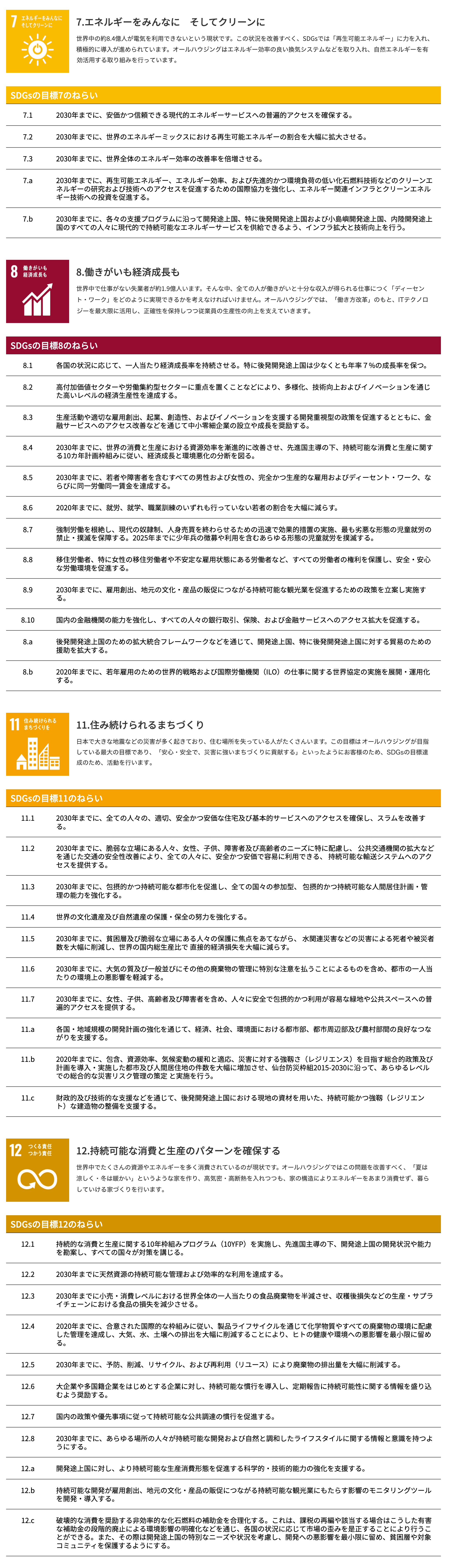 SDGs詳細
